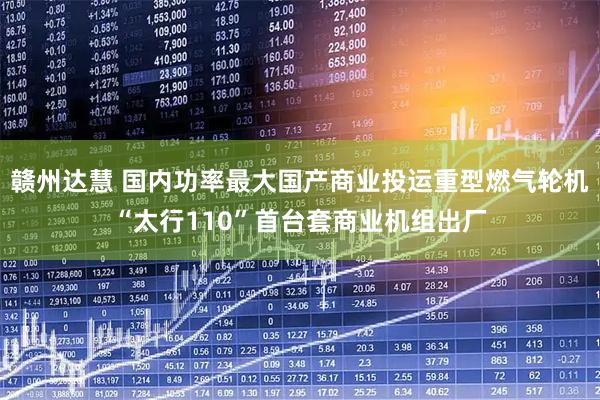 赣州达慧 国内功率最大国产商业投运重型燃气轮机“太行110”首台套商业机组出厂